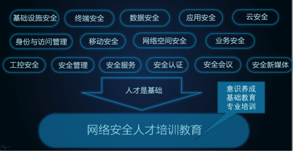 【j2开奖】苹果ID被盗事件再起,网络安全依旧是个问题