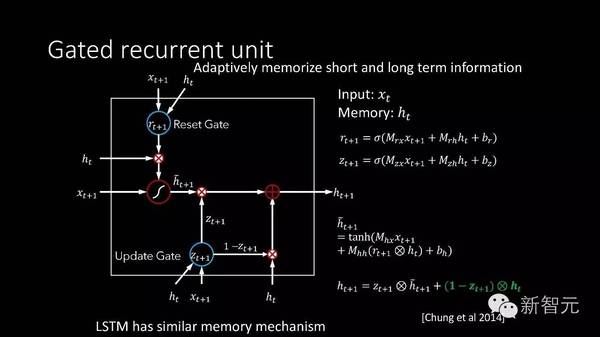 码报:【j2开奖】今日头条李磊：用机器学习做自然语言理解，实现通用 AI 仍需解决三大难题（33PPT下载）