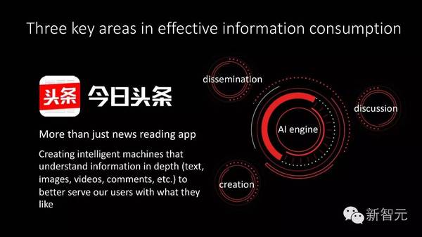 码报:【j2开奖】今日头条李磊：用机器学习做自然语言理解，实现通用 AI 仍需解决三大难题（33PPT下载）