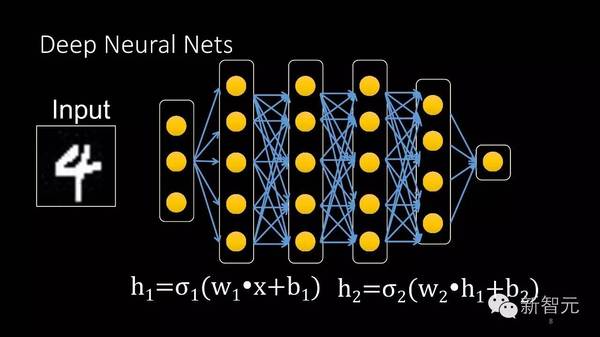 码报:【j2开奖】今日头条李磊：用机器学习做自然语言理解，实现通用 AI 仍需解决三大难题（33PPT下载）