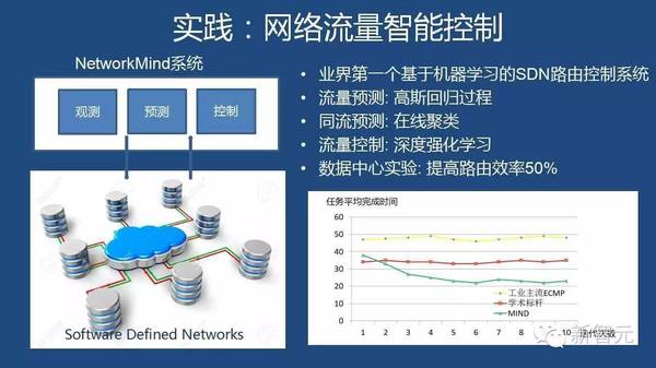 wzatv:【j2开奖】华为李航：对于 AI，我们应该期待什么（专访+25PPT演讲实录）