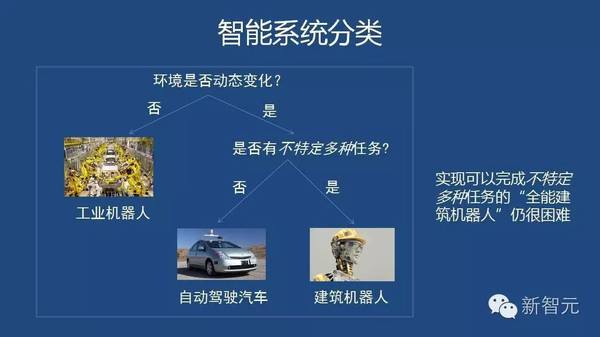 wzatv:【j2开奖】华为李航：对于 AI，我们应该期待什么（专访+25PPT演讲实录）