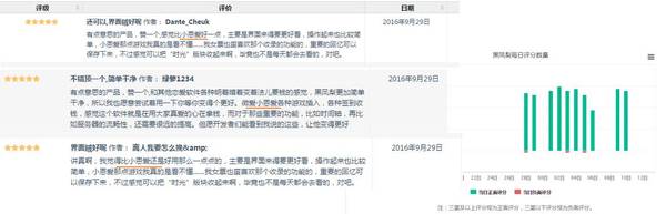 报码:【j2开奖】一场刷爆朋友圈拉粉10万+的活动背后的深度运营复盘