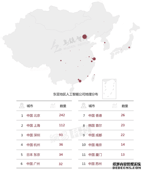 全球AI格局三足鼎立