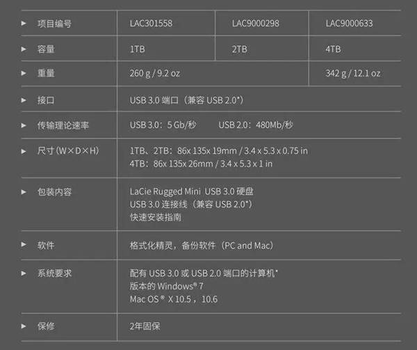 报码:【j2开奖】可用的云盘越来越少，你该怎么办？