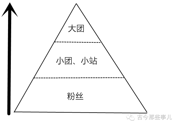 报码:【j2开奖】一场百万新增、千万曝光的活动，我都做了什么？