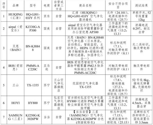 码报:【j2开奖】【早报】供应商或为 iPhone 无线充电做准备 / 乐视乐 Dual 3 真机照曝光 / 马化腾一年套现