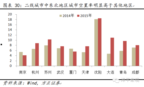 报码:【j2开奖】“该搞清楚中国究竟有多少房子了”