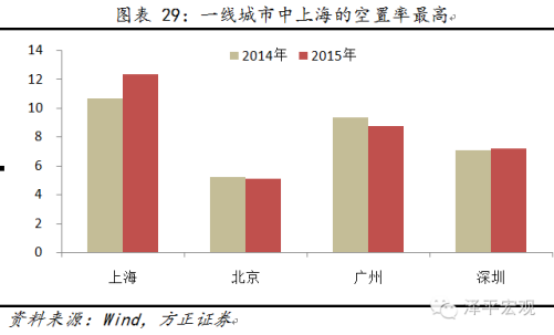 报码:【j2开奖】“该搞清楚中国究竟有多少房子了”