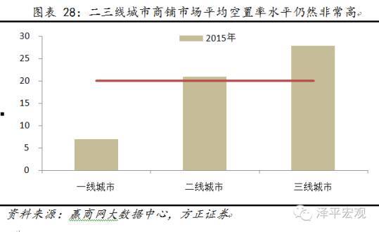 报码:【j2开奖】“该搞清楚中国究竟有多少房子了”