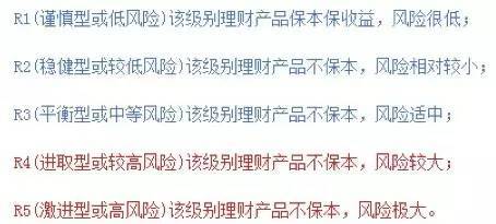 建议：投资在购买理财产品是应注意产品说明书中所标示的产品风险等级，其次理财经理口头所说的多加甄别，根据自身风险偏好选择产品，不盲目追求高收益。