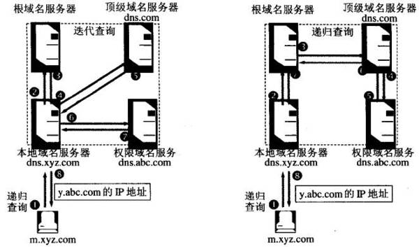 报码:【j2开奖】来自神秘东方的摄像头，瘫痪了美国互联网。