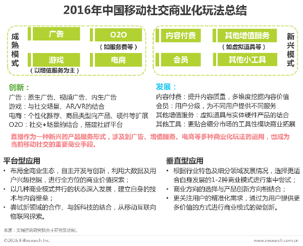 wzatv:【j2开奖】如今还活跃着的移动社交应用，不仅仅是靠运气