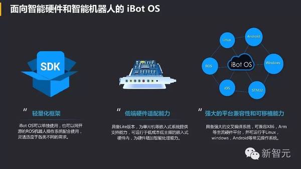 wzatv:【j2开奖】中国 Bots 崛起：Facebook 努力模仿微信，小ｉ机器人入选 Gartner 十大技术榜单（54PP