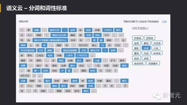 wzatv:【j2开奖】中国 Bots 崛起：Facebook 努力模仿微信，小ｉ机器人入选 Gartner 十大技术榜单（54PP