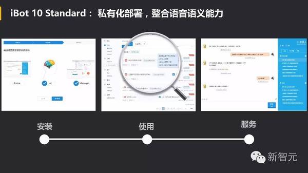 wzatv:【j2开奖】中国 Bots 崛起：Facebook 努力模仿微信，小ｉ机器人入选 Gartner 十大技术榜单（54PP