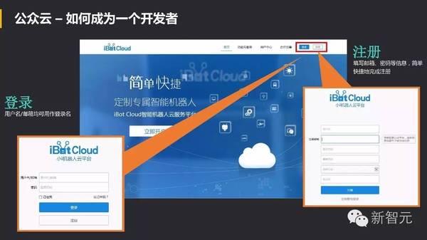 wzatv:【j2开奖】中国 Bots 崛起：Facebook 努力模仿微信，小ｉ机器人入选 Gartner 十大技术榜单（54PP