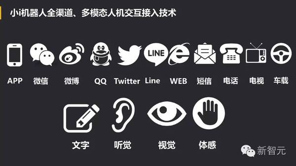 wzatv:【j2开奖】中国 Bots 崛起：Facebook 努力模仿微信，小ｉ机器人入选 Gartner 十大技术榜单（54PP