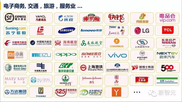 wzatv:【j2开奖】中国 Bots 崛起：Facebook 努力模仿微信，小ｉ机器人入选 Gartner 十大技术榜单（54PP