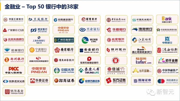 wzatv:【j2开奖】中国 Bots 崛起：Facebook 努力模仿微信，小ｉ机器人入选 Gartner 十大技术榜单（54PP