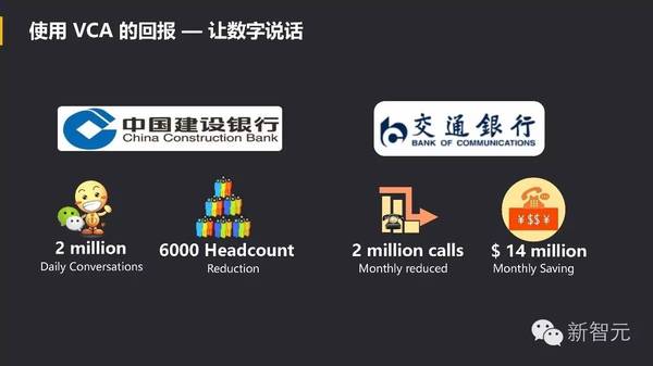 wzatv:【j2开奖】中国 Bots 崛起：Facebook 努力模仿微信，小ｉ机器人入选 Gartner 十大技术榜单（54PP