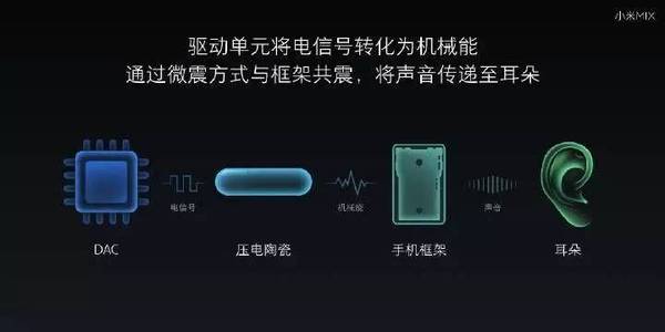 【j2开奖】一个「无边框」，一个双曲面屏，小米的两部新手机有些「炸裂」