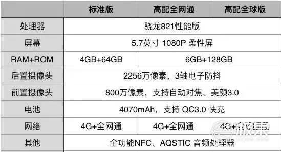 wzatv:【j2开奖】Note7重现江湖！小米发新机自黑我给满分