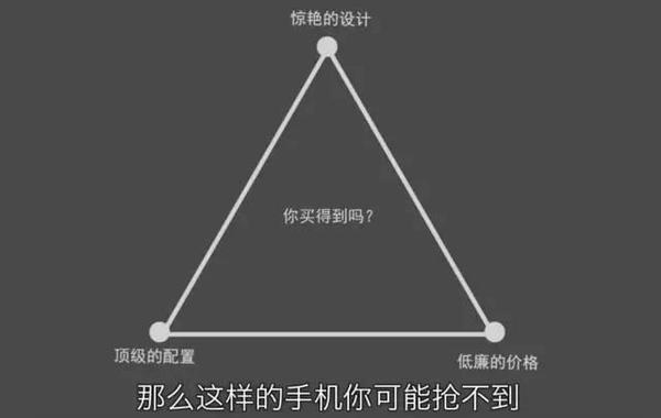 报码:【j2开奖】蒙代尔三角中的锤子手机