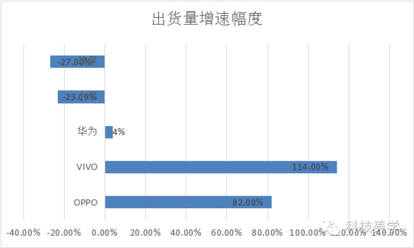 wzatv:【j2开奖】小米+梁朝伟 能否成功 Note2上手体验视频