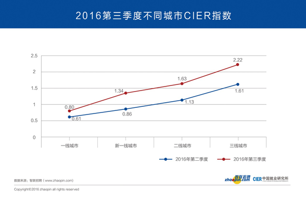 报码:【j2开奖】几个故事告诉你创业并不是一道单选题