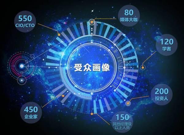 报码:【j2开奖】2016中国互联网+转型年度盛典，谁将现身广州塔？