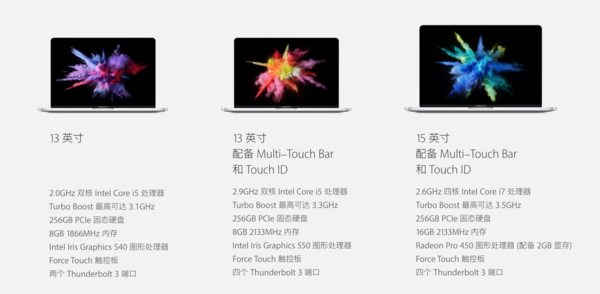 码报:【j2开奖】新MacBookPro发布：快轻薄+革命性触控条