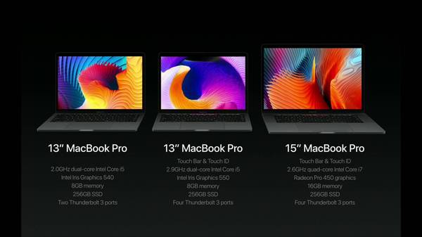 报码:【组图】新 MacBook Pro 来了:「美若天仙」但又「刁蛮任性」