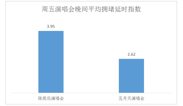 wzatv:【j2开奖】大数据说：陈奕迅、张学友谁更像“堵神”