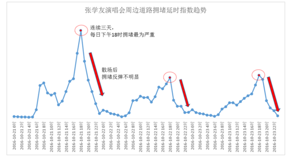 wzatv:【j2开奖】大数据说：陈奕迅、张学友谁更像“堵神”