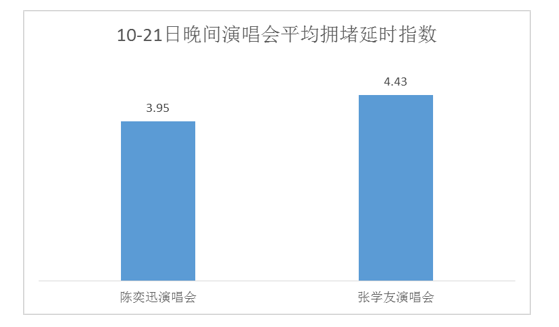 wzatv:【j2开奖】大数据说：陈奕迅、张学友谁更像“堵神”