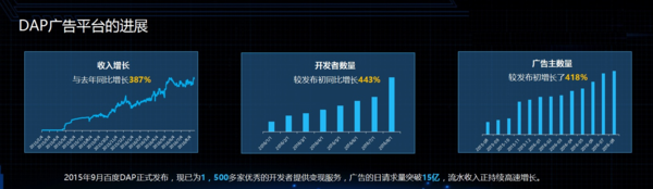 wzatv:【j2开奖】移动互联网进入收官期，巨头出海集体加速