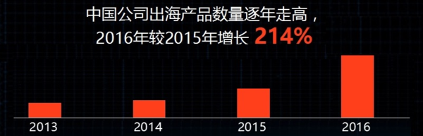 wzatv:【j2开奖】移动互联网进入收官期，巨头出海集体加速