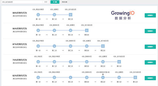 码报:【j2开奖】产品经理：手把手教你提高产品转化率