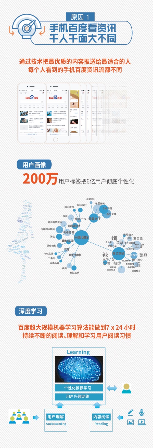 【j2开奖】手机百度资讯流成百度新增长点潜藏巨大生态价值