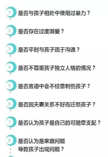 图为记者向网戒中心少年家长提出的问题，以此来审视是否家庭关系中存在某种问题，从而促使孩子沾染上网瘾，大多数家长的回答为‘是’。