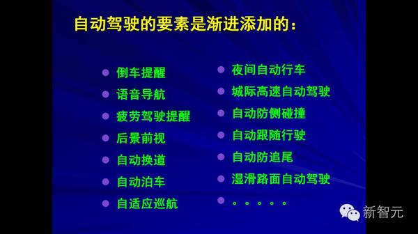 报码:【j2开奖】中国指挥与控制学会刘玉超：智能车产业化必须要考虑3个要素（18PPT）