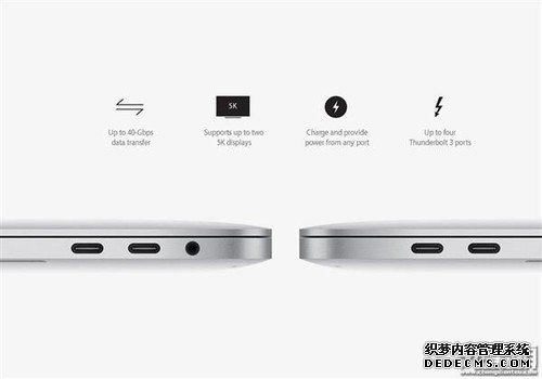 雷电3是个啥？官方MacBook Pro配件盘点