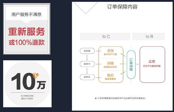 报码:【j2开奖】葡萄生活杨维全：对于低频生活服务，规模化和获客是最大杀手