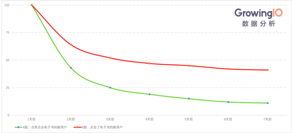 wzatv:【j2开奖】深度解读 ｜ 微信教父张小龙所说的敏捷开发