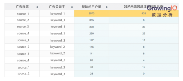 wzatv:【j2开奖】深度解读 ｜ 微信教父张小龙所说的敏捷开发