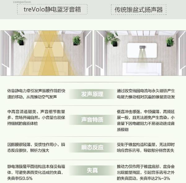 报码:【j2开奖】空手接白刃？带上这个神奇的手套用什么刀也切不烂