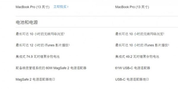 码报:【j2开奖】关于 2016 款 MacBook Pro 你必须得知道的几点