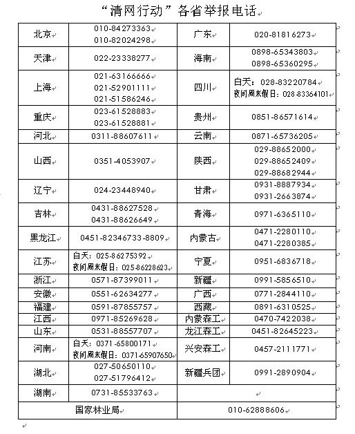 国家林业局开展为期40天“清网行动”，公布各省级举报电话