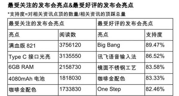 【j2开奖】对科技的热爱和理想，应该怎样去追随？